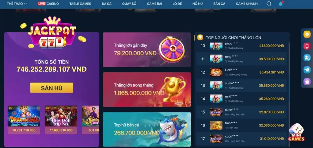 Tổng quan các loại khuyến mãi p3bet win